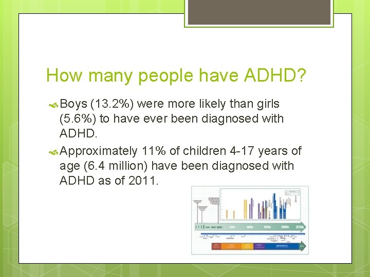 How many people have ADHD? Boys (13. 2%) were more likely than girls (5.
