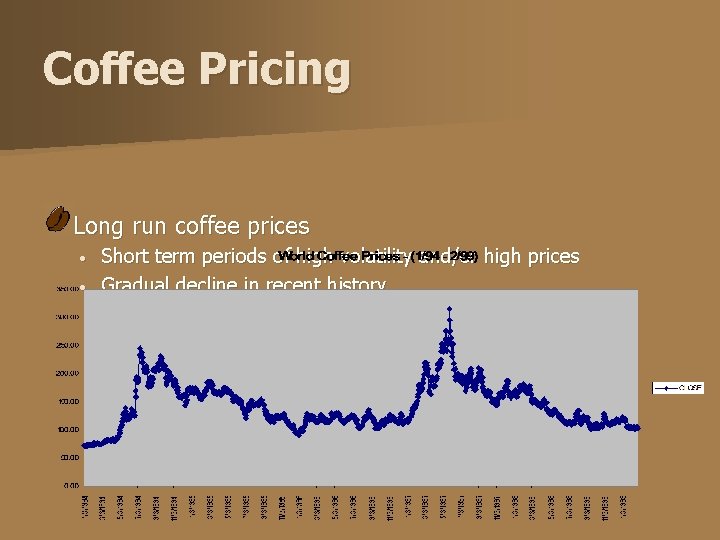 Coffee Pricing Long run coffee prices • • Short term periods of high volatility