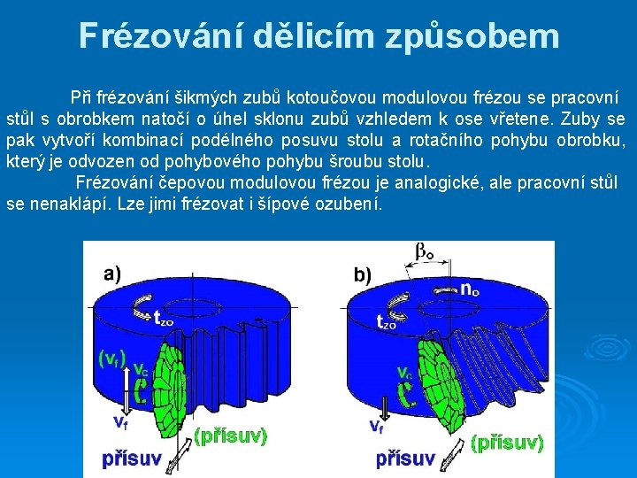 Frézování dělicím způsobem Při frézování šikmých zubů kotoučovou modulovou frézou se pracovní stůl s