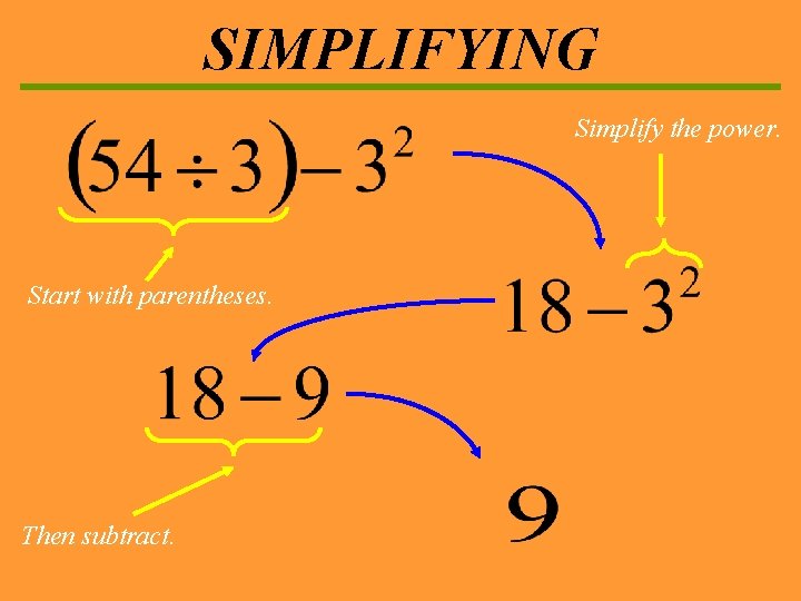 SIMPLIFYING Simplify the power. Start with parentheses. Then subtract. 