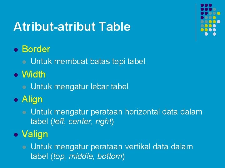 Atribut-atribut Table l Border l l Width l l Untuk mengatur lebar tabel Align