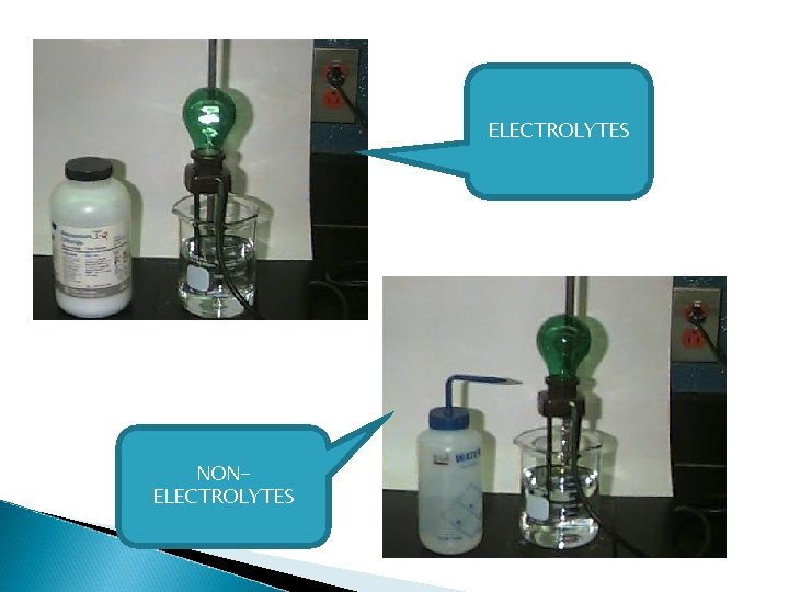 ELECTROLYTES NONELECTROLYTES 