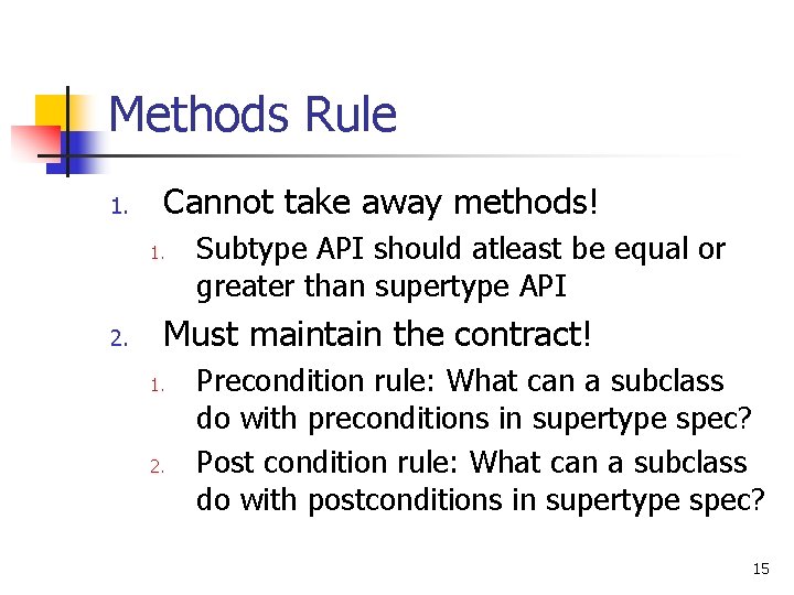 Methods Rule 1. Cannot take away methods! 1. 2. Subtype API should atleast be