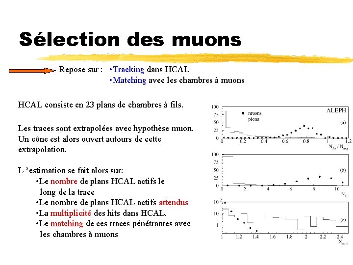 Sélection des muons Repose sur : • Tracking dans HCAL • Matching avec les