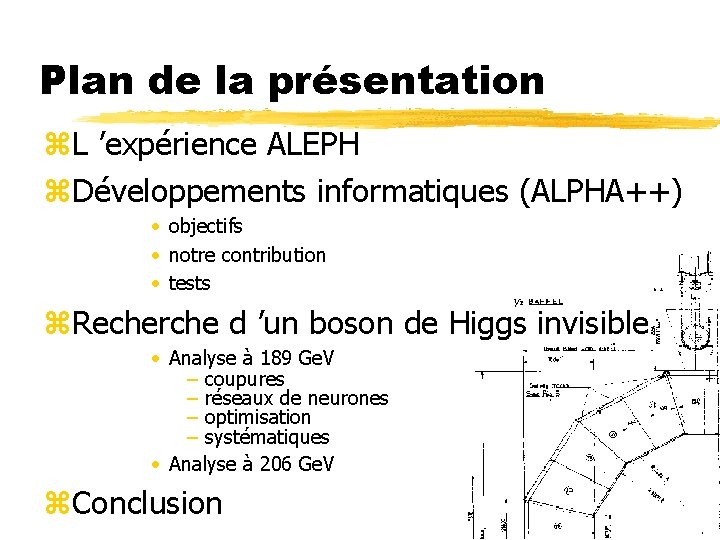 Plan de la présentation z. L ’expérience ALEPH z. Développements informatiques (ALPHA++) • objectifs