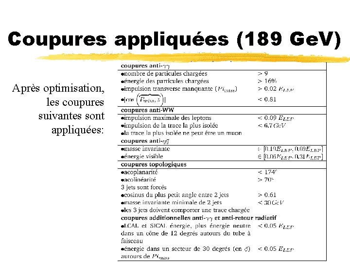 Coupures appliquées (189 Ge. V) Après optimisation, les coupures suivantes sont appliquées: 