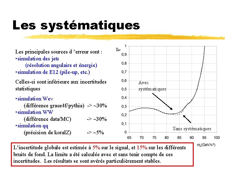 Les systématiques Les principales sources d ’erreur sont : • simulation des jets (résolution