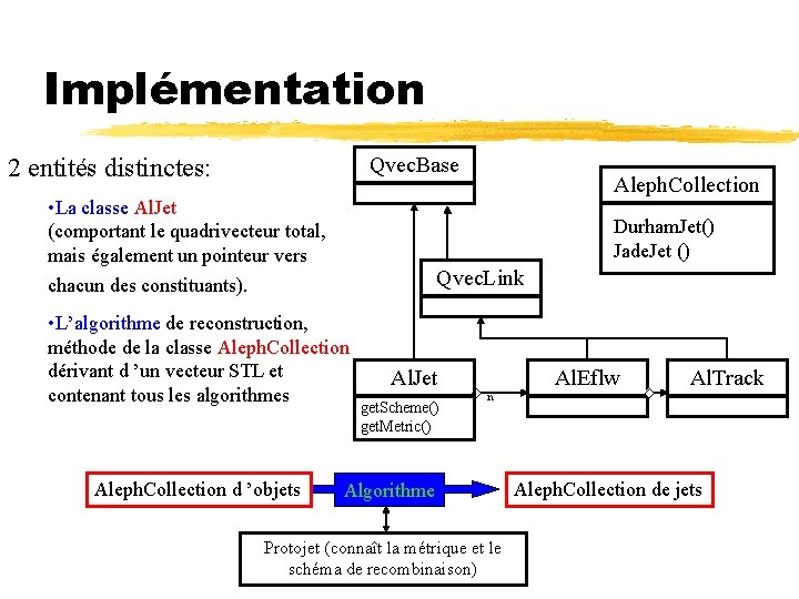 Implémentation Qvec. Base 2 entités distinctes: • La classe Al. Jet (comportant le quadrivecteur