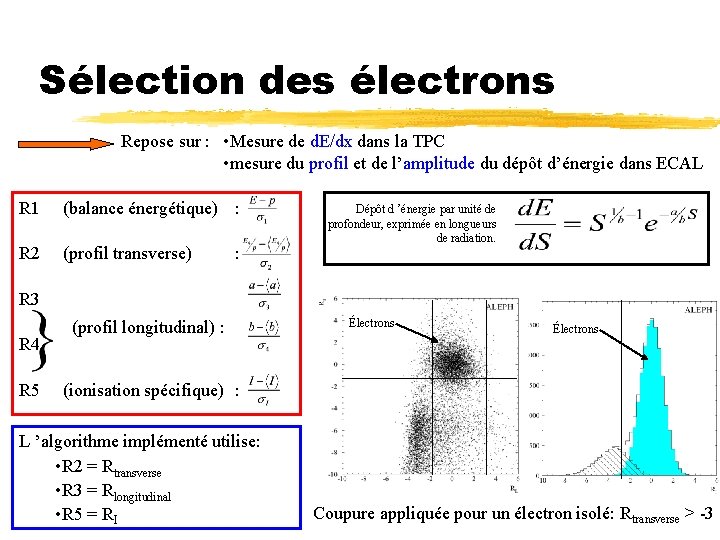 Sélection des électrons Repose sur : • Mesure de d. E/dx dans la TPC