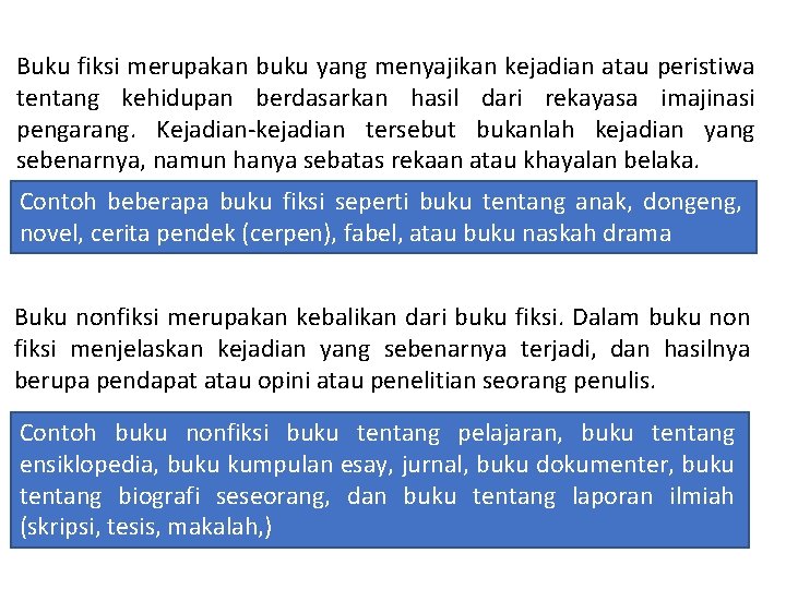 Buku fiksi merupakan buku yang menyajikan kejadian atau peristiwa tentang kehidupan berdasarkan hasil dari