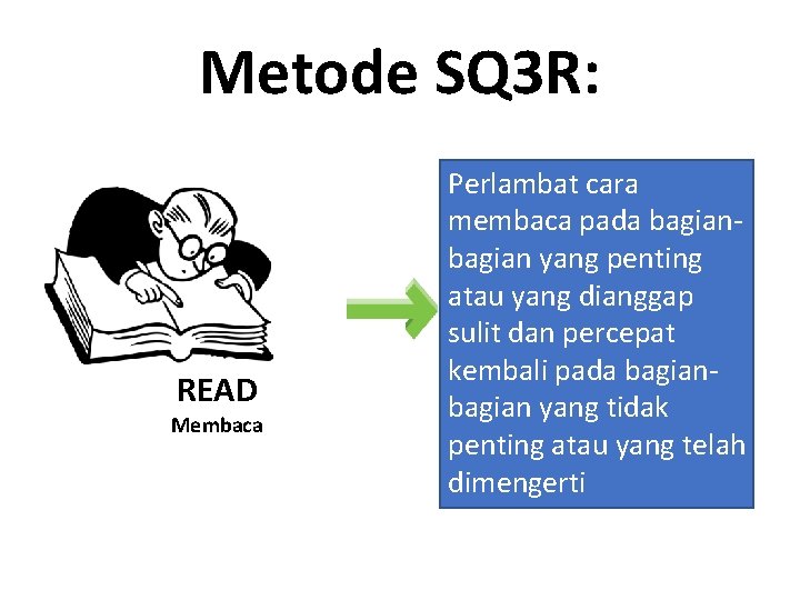 Metode SQ 3 R: READ Membaca Perlambat cara membaca pada bagian yang penting atau