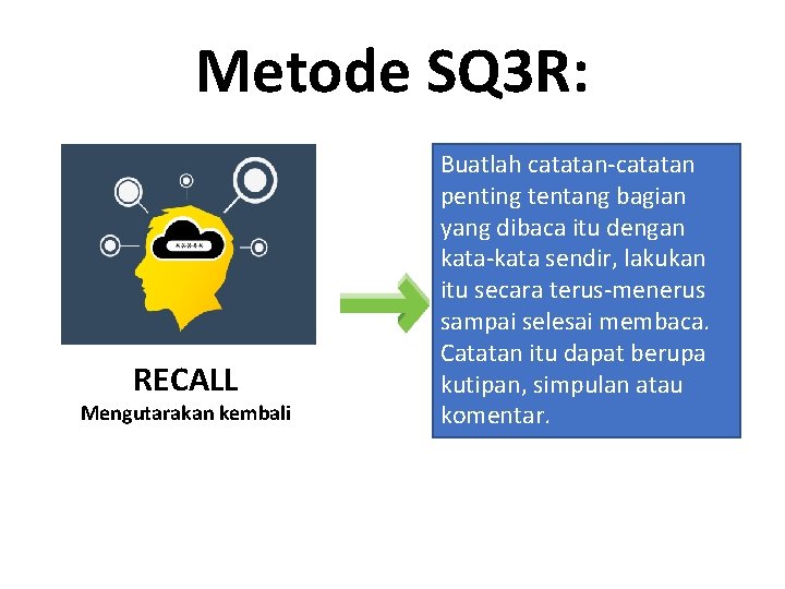 Metode SQ 3 R: RECALL Mengutarakan kembali Buatlah catatan-catatan penting tentang bagian yang dibaca