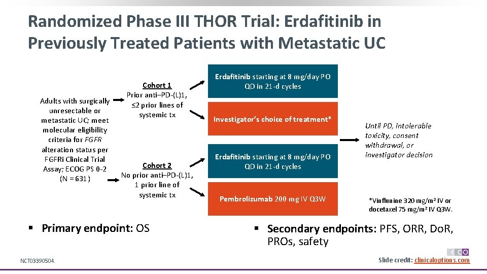 Randomized Phase III THOR Trial: Erdafitinib in Previously Treated Patients with Metastatic UC Adults