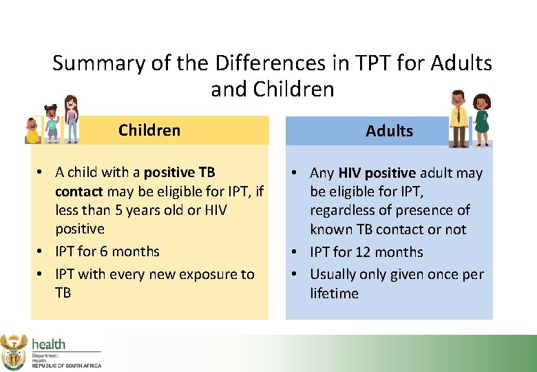 Summary of the Differences in TPT for Adults and Children Adults • A child