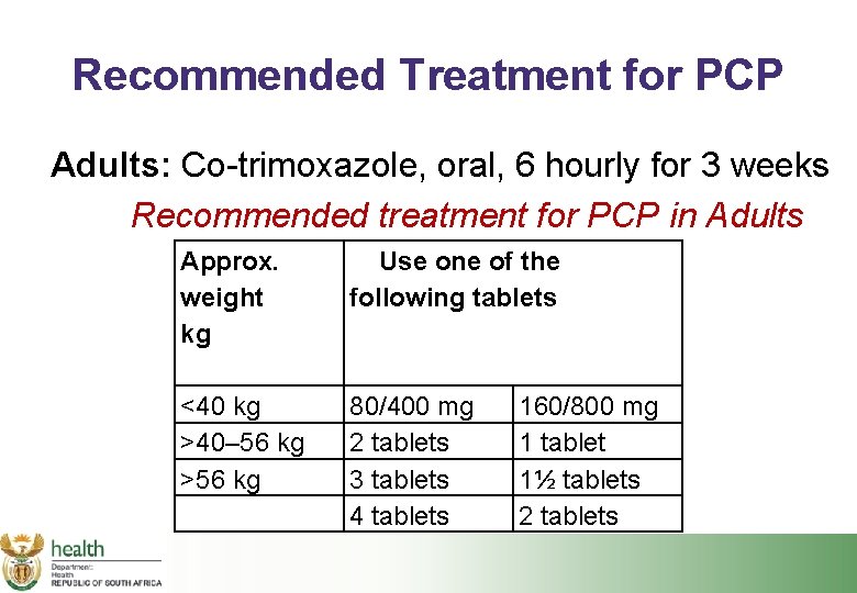 Recommended Treatment for PCP Adults: Co-trimoxazole, oral, 6 hourly for 3 weeks Recommended treatment