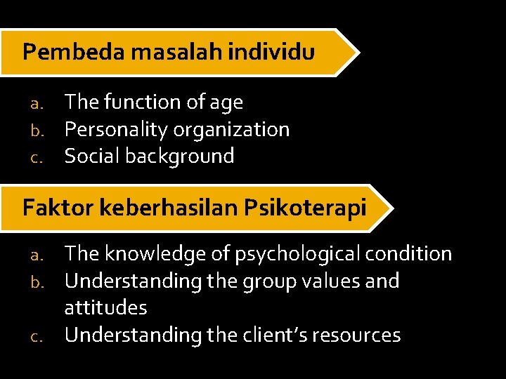 Pembeda masalah individu a. b. c. The function of age Personality organization Social background