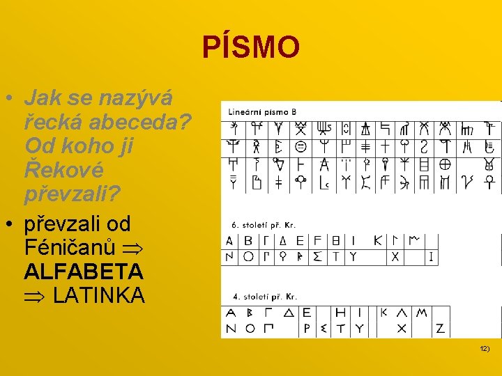 PÍSMO • Jak se nazývá řecká abeceda? Od koho ji Řekové převzali? • převzali