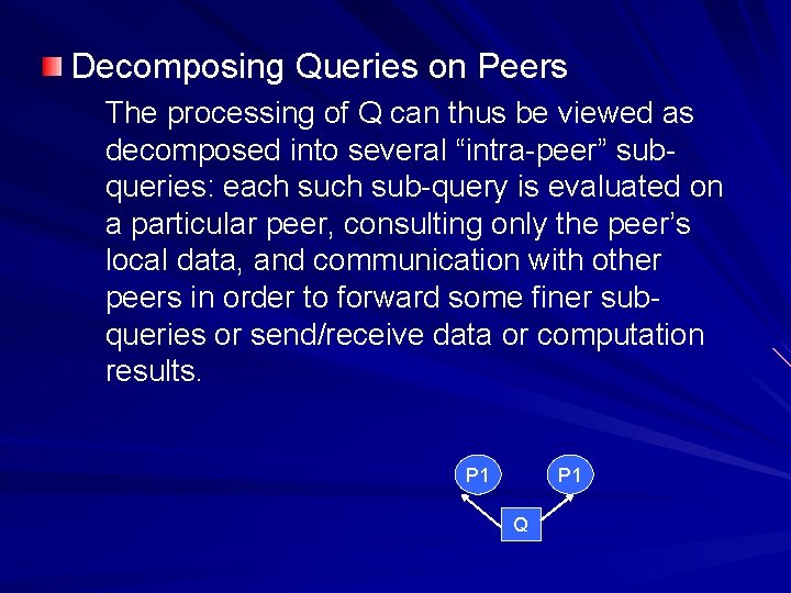 Decomposing Queries on Peers The processing of Q can thus be viewed as decomposed