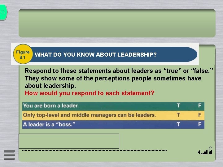 Figure 8. 1 WHAT DO YOU KNOW ABOUT LEADERSHIP? Respond to these statements about