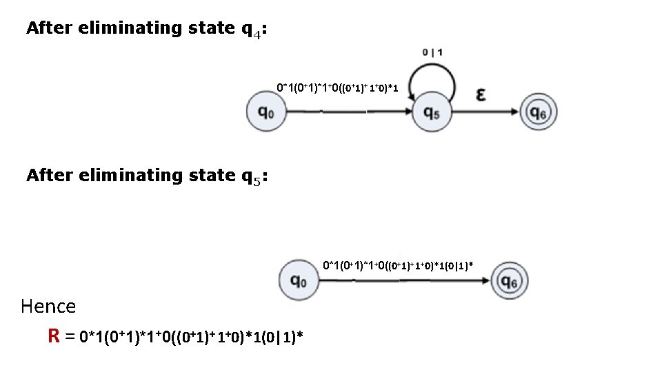 After eliminating state q 4: 0*1(0+1)*1+0((0+1)+ 1+0)*1 After eliminating state q 5: 0*1(0+1)*1+0((0+1)+ 1+0)*1(0|1)*