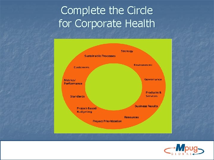 Complete the Circle for Corporate Health 