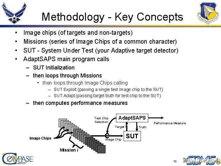 Methodology - Key Concepts • • Image chips (of targets and non-targets) Missions (series Methodology - Key Concepts • • Image chips (of targets and non-targets) Missions (series