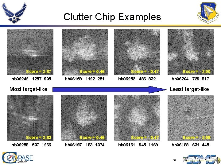 Clutter Chip Examples Score = 2. 67 Score = 0. 46 hb 06242 _1257_905 Clutter Chip Examples Score = 2. 67 Score = 0. 46 hb 06242 _1257_905