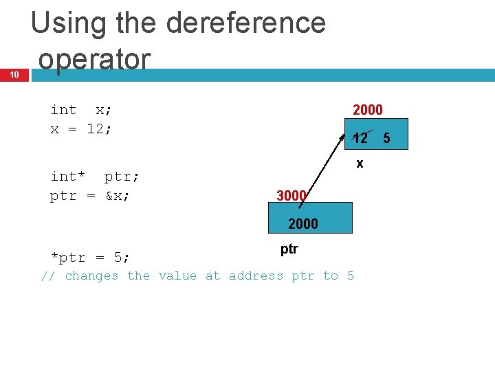 10 Using the dereference operator int x; x = 12; int* ptr; ptr =