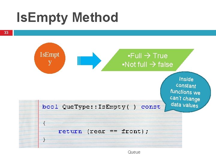 Is. Empty Method 33 Is. Empt y • Full True • Not full false