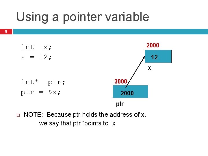 Using a pointer variable 8 2000 int x; x = 12; 12 x int*