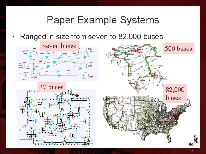Paper Example Systems • Ranged in size from seven to 82, 000 buses Seven