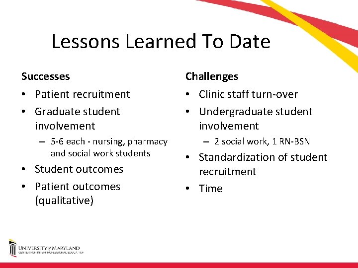 Lessons Learned To Date Successes Challenges • Patient recruitment • Graduate student involvement •