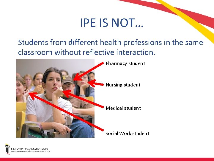 IPE IS NOT… Students from different health professions in the same classroom without reflective