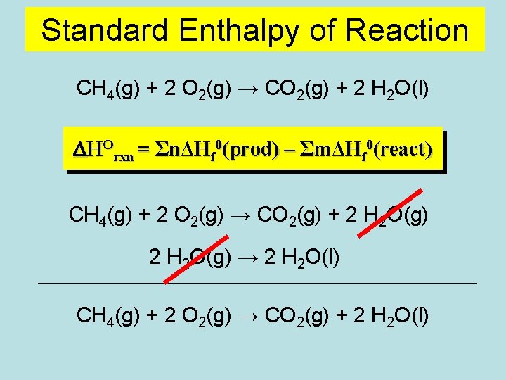 Standard Enthalpy of Reaction CH 4(g) + 2 O 2(g) → CO 2(g) +