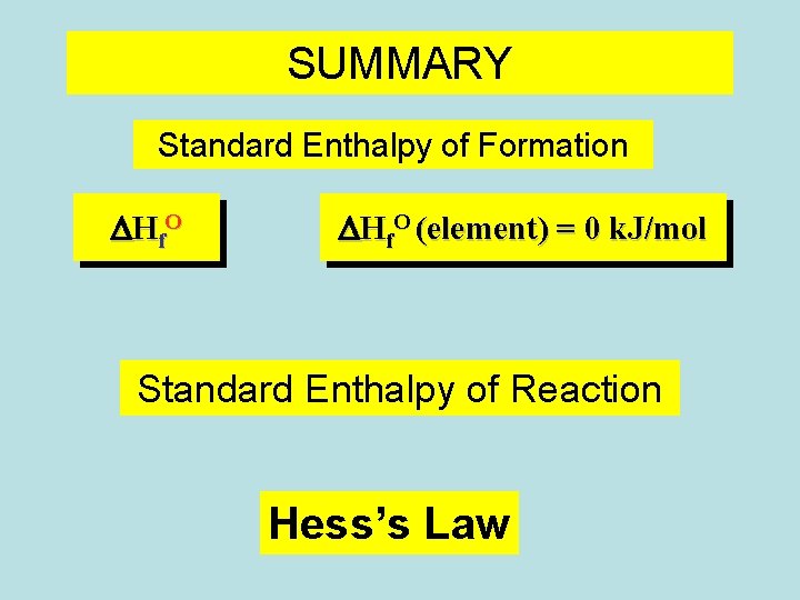 SUMMARY Standard Enthalpy of Formation D H f. O DHf. O (element) = 0