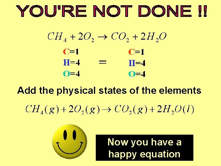 Add the physical states of the elements Now you have a happy equation 