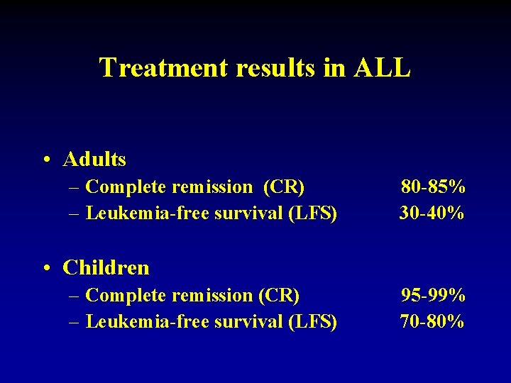 Treatment results in ALL • Adults – Complete remission (CR) – Leukemia-free survival (LFS)