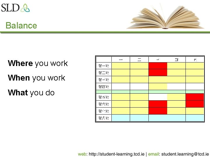 Balance Where you work When you work What you do 