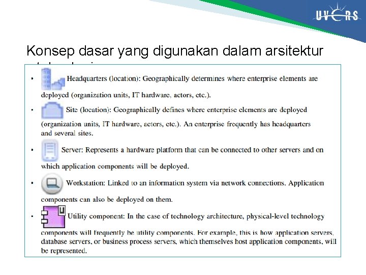 Konsep dasar yang digunakan dalam arsitektur teknologi 