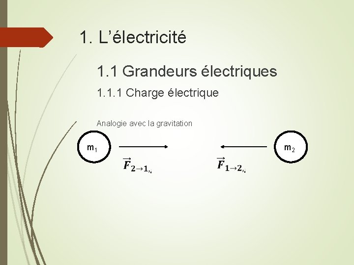 1. L’électricité 1. 1 Grandeurs électriques 1. 1. 1 Charge électrique Analogie avec la