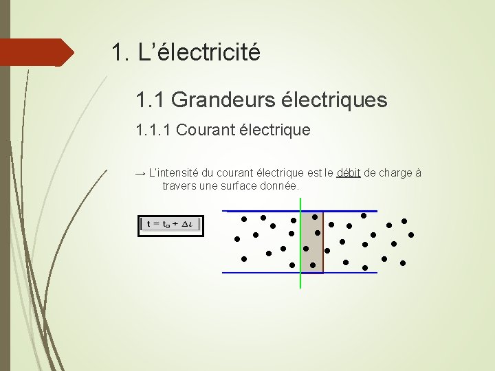1. L’électricité 1. 1 Grandeurs électriques 1. 1. 1 Courant électrique → L’intensité du