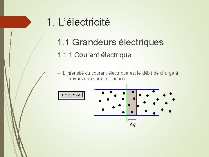 1. L’électricité 1. 1 Grandeurs électriques 1. 1. 1 Courant électrique → L’intensité du