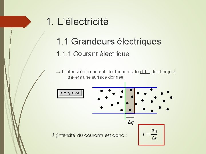 1. L’électricité 1. 1 Grandeurs électriques 1. 1. 1 Courant électrique → L’intensité du