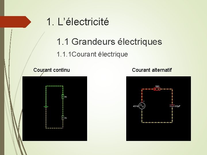 1. L’électricité 1. 1 Grandeurs électriques 1. 1. 1 Courant électrique Courant continu Courant