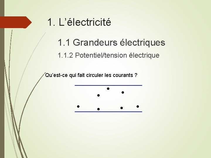 1. L’électricité 1. 1 Grandeurs électriques 1. 1. 2 Potentiel/tension électrique Qu’est-ce qui fait