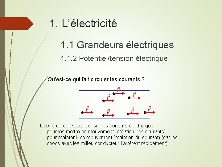 1. L’électricité 1. 1 Grandeurs électriques 1. 1. 2 Potentiel/tension électrique Qu’est-ce qui fait