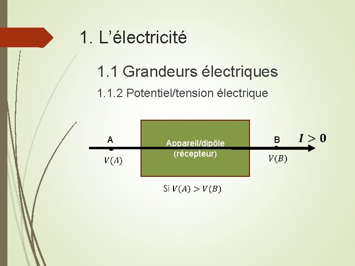 1. L’électricité 1. 1 Grandeurs électriques 1. 1. 2 Potentiel/tension électrique A Appareil/dipôle (récepteur)