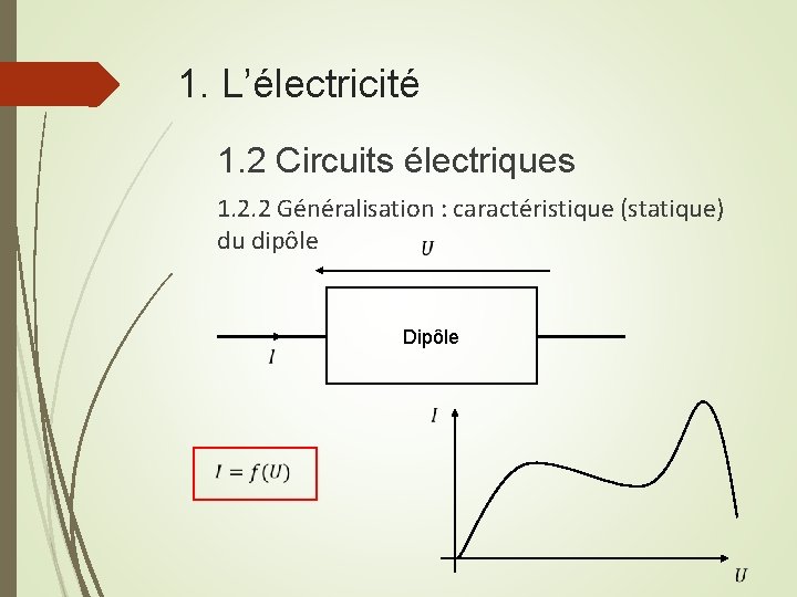 1. L’électricité 1. 2 Circuits électriques 1. 2. 2 Généralisation : caractéristique (statique) du