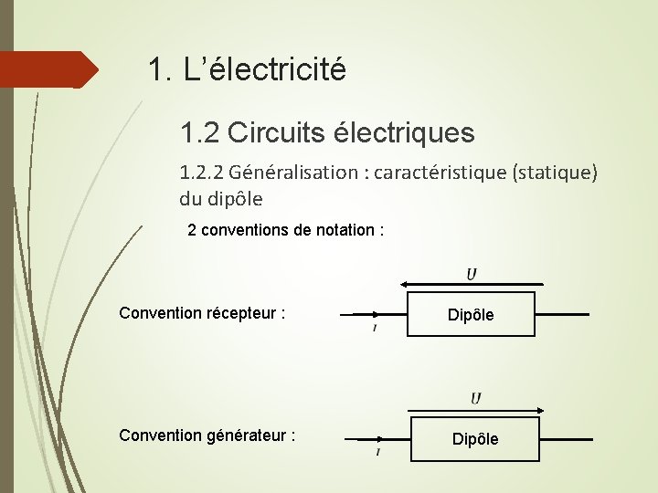 1. L’électricité 1. 2 Circuits électriques 1. 2. 2 Généralisation : caractéristique (statique) du