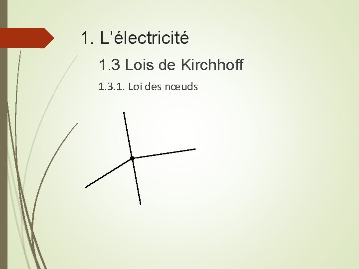 1. L’électricité 1. 3 Lois de Kirchhoff 1. 3. 1. Loi des nœuds 